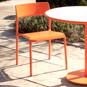 Cafe | Foro